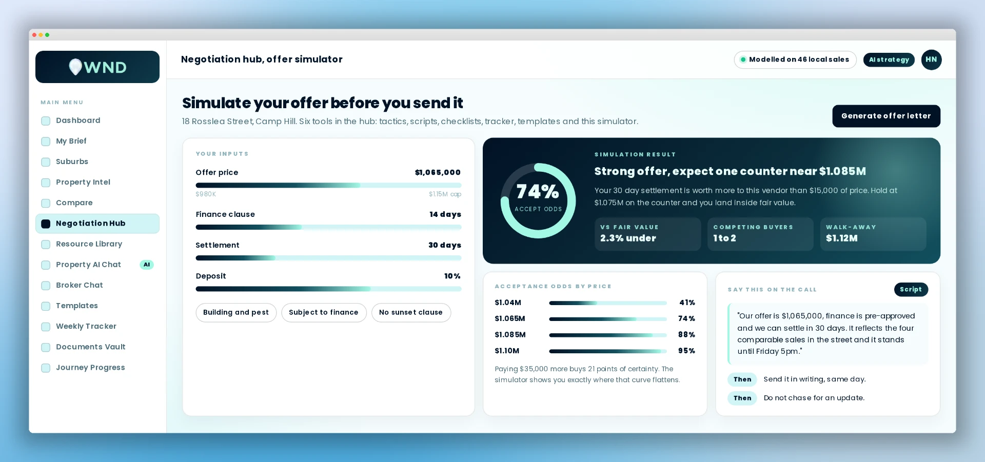 OWND negotiation hub showing an offer simulator with acceptance odds, walk away price and a call script