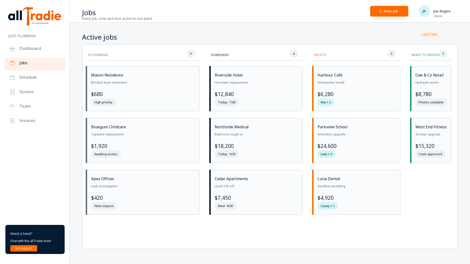 allTradie jobs board showing trade jobs moving from unscheduled to ready to invoice