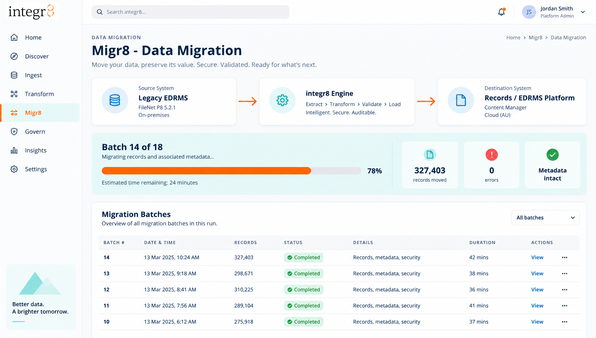 Migr8 migration run screen showing batch progress and records moved